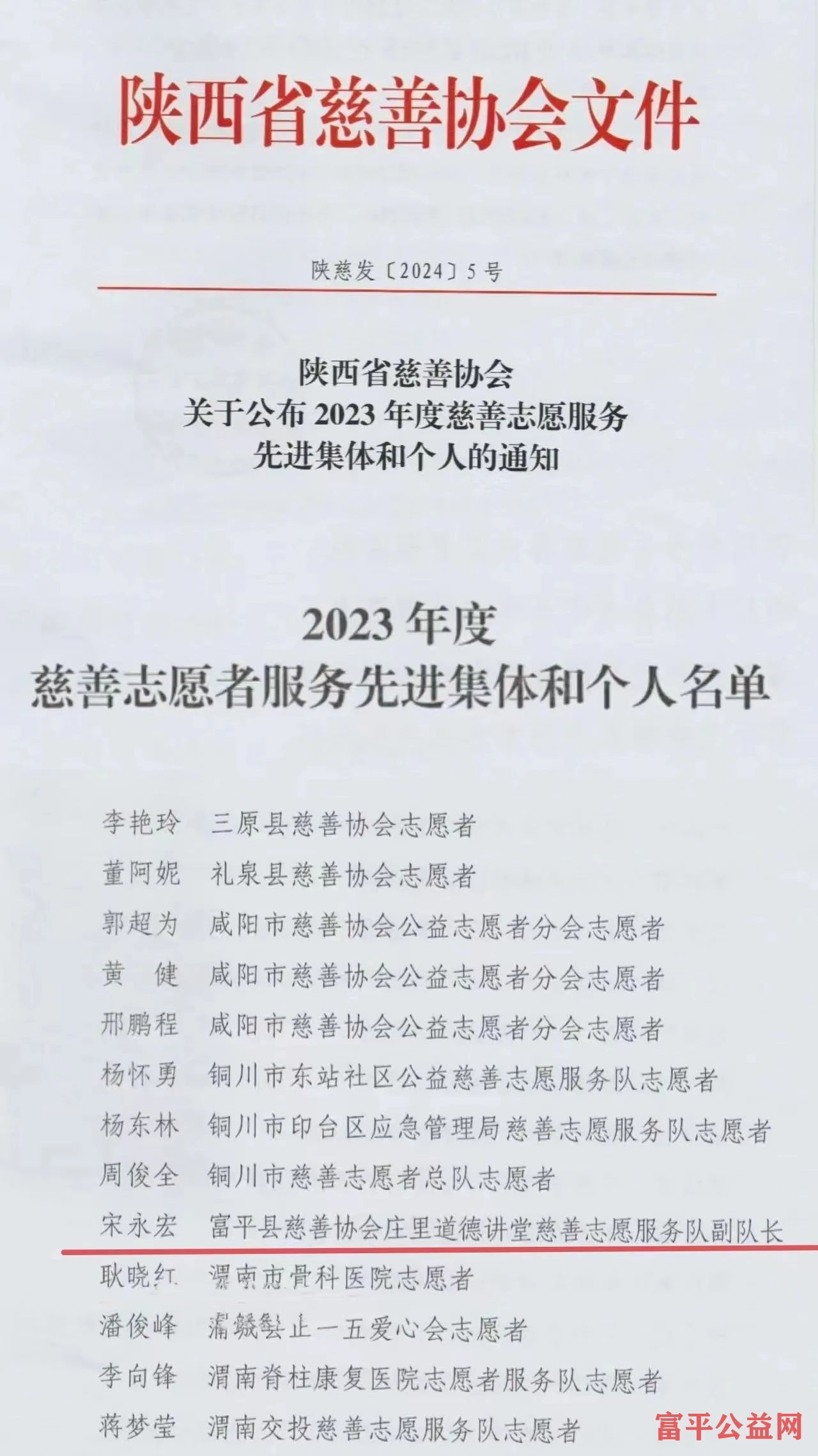 「喜讯」宋永宏同志荣获陕西省慈善志愿服务“先进个人”荣誉称号缩略图